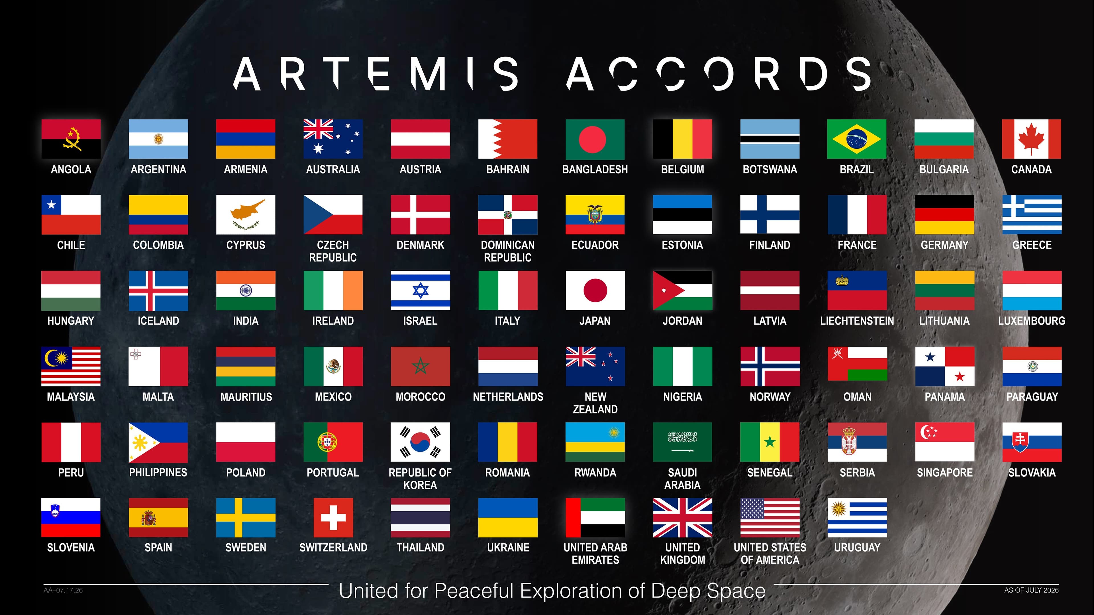 NASA Welcomes Mauritius as 70th Artemis Accords Signatory